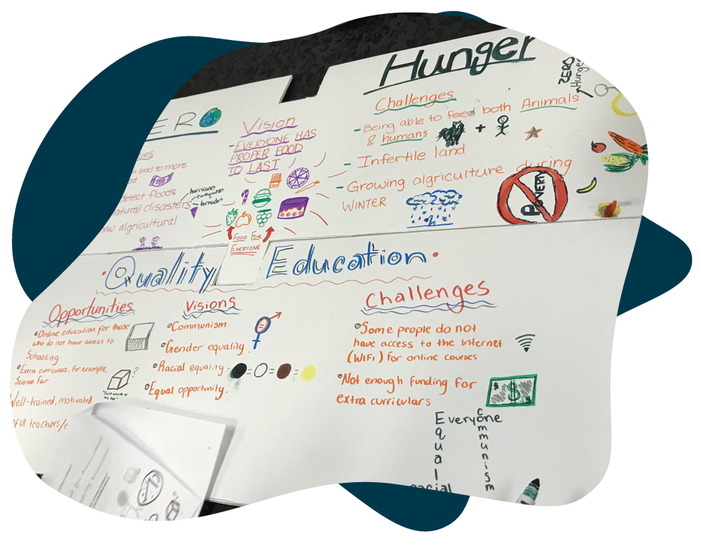 Science Fair Program with Hunger Poverty Exercise