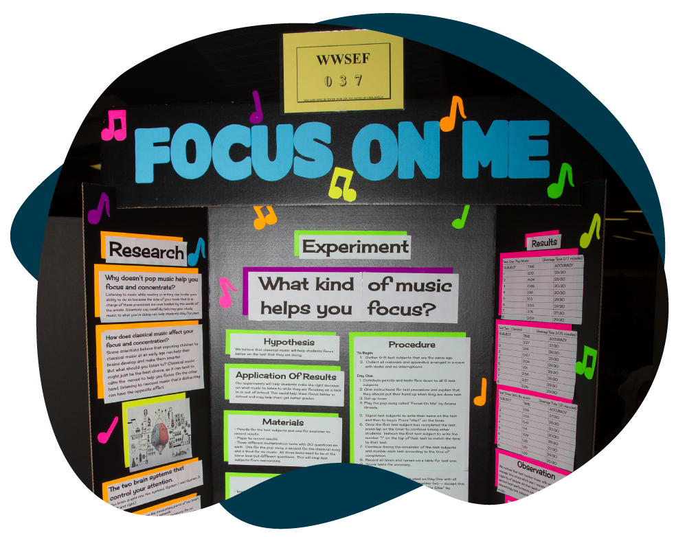 Science Fair Project: Focus on Me